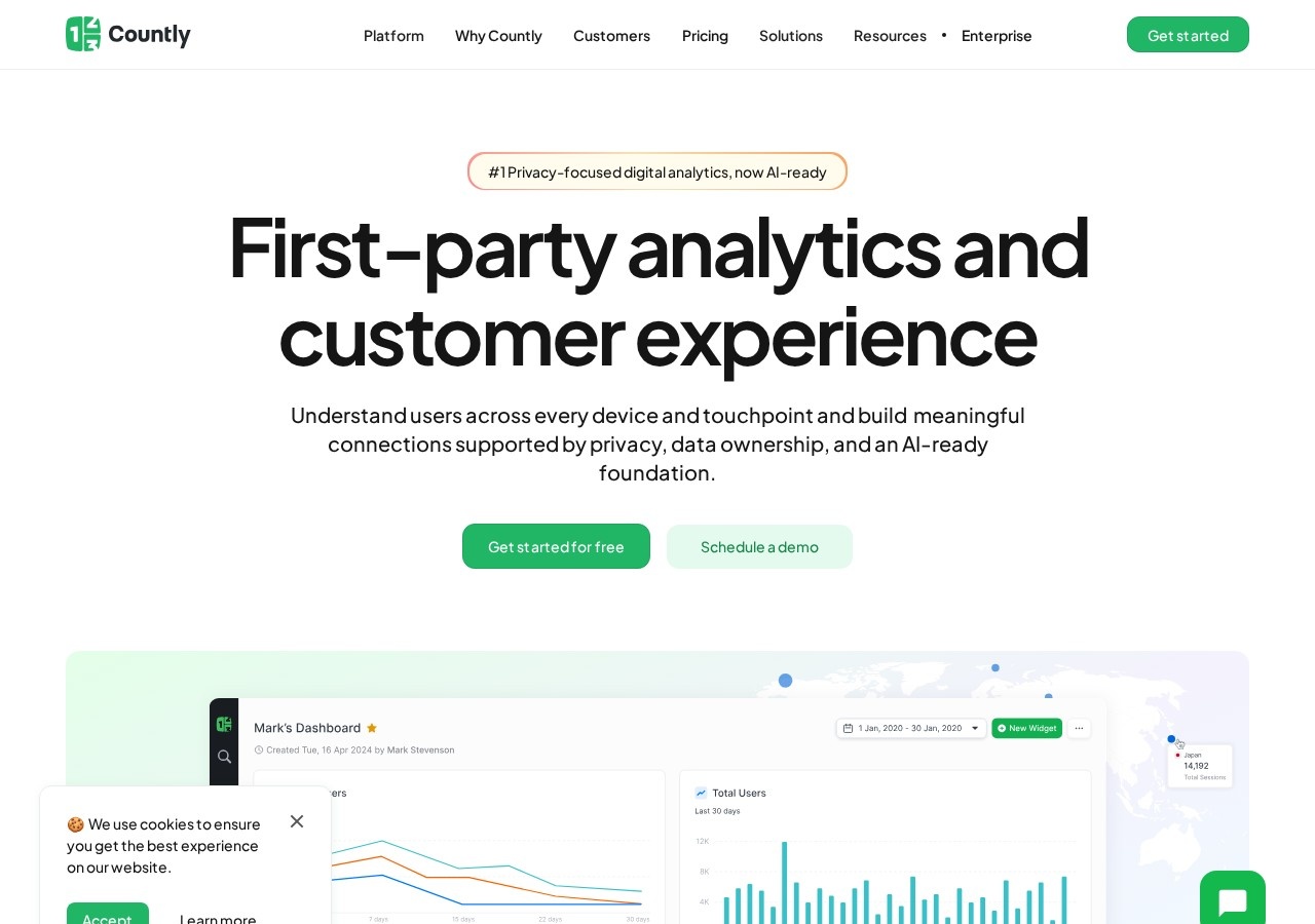 Countly preview