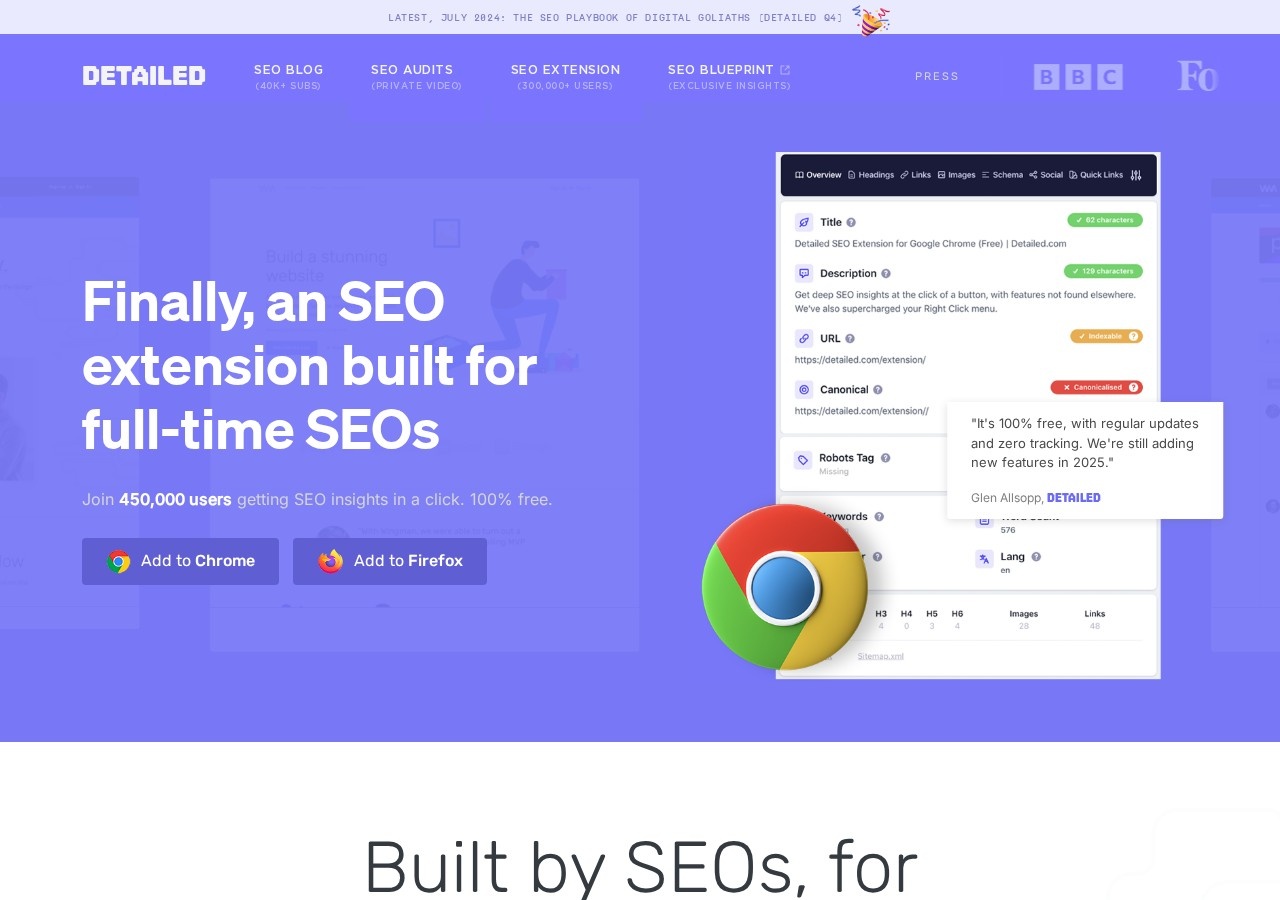 Detailed SEO Extension preview