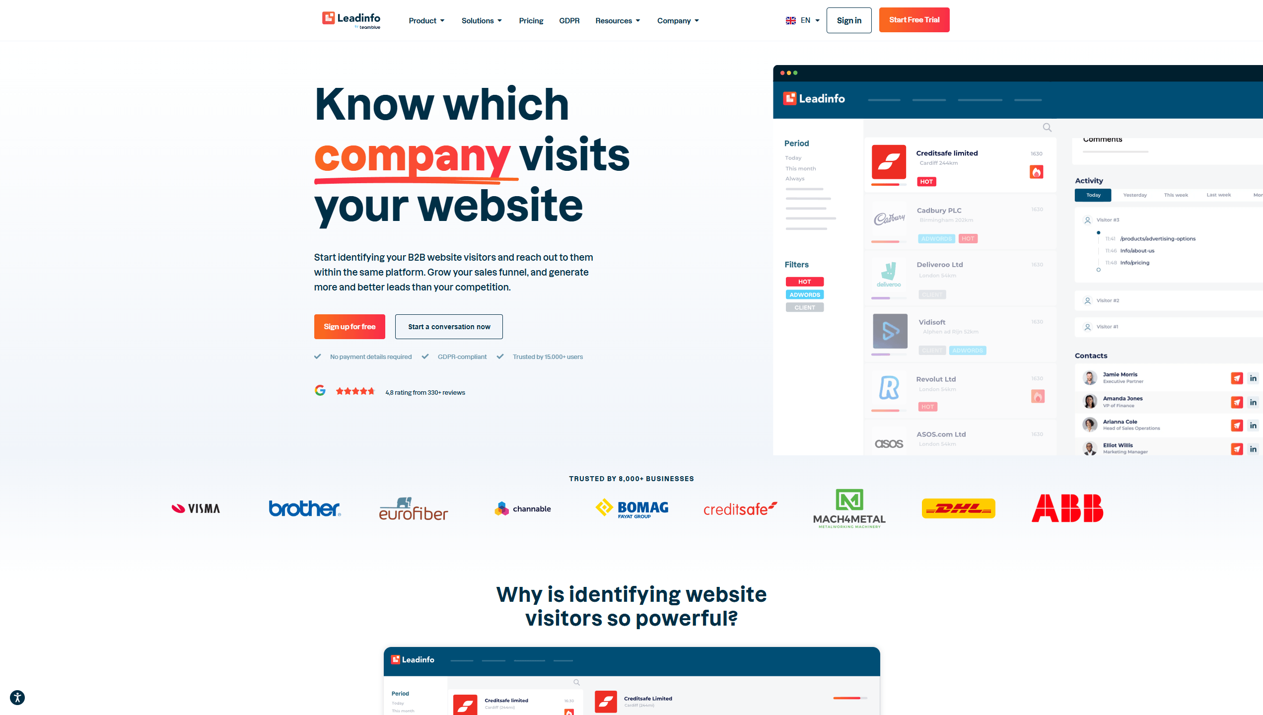 Leadinfo preview