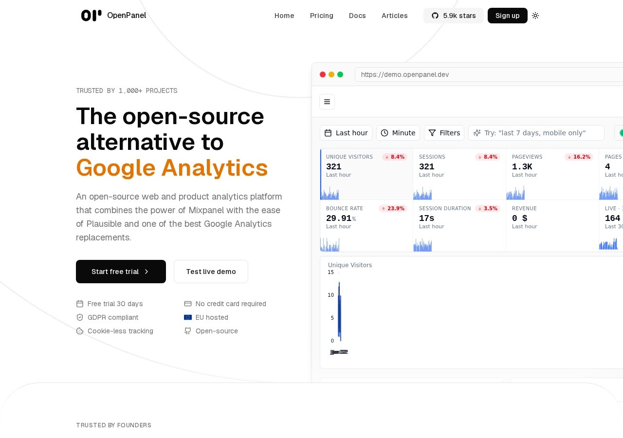 OpenPanel preview