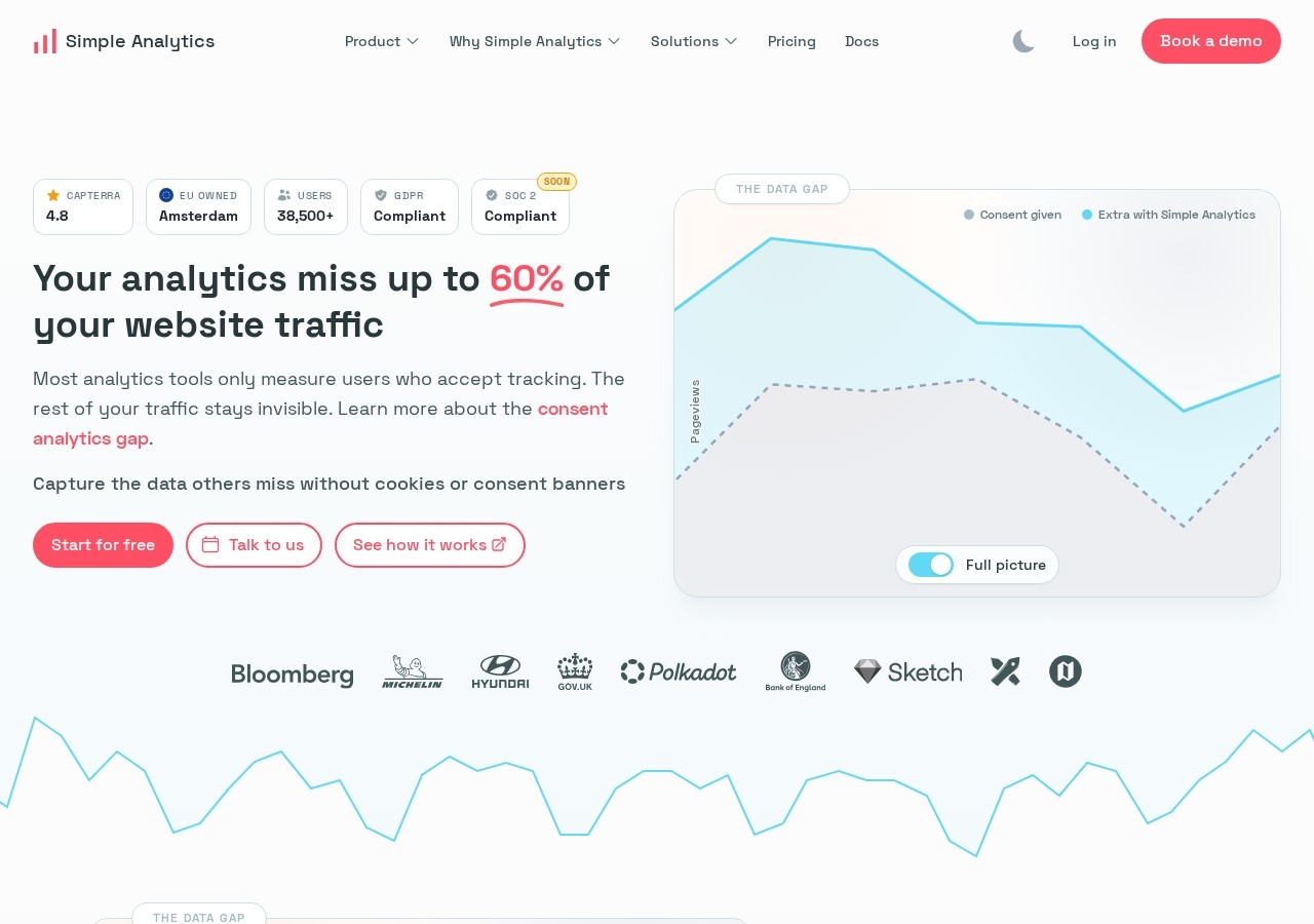 Simple Analytics preview